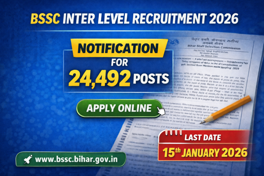 BSSC Inter Level Recruitment 2026 notification for 24492 posts apply online last date 15 January 2026