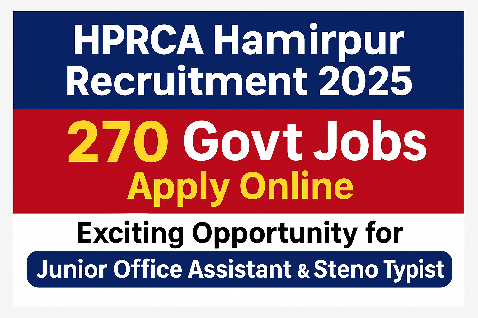HPRCA Hamirpur Recruitment 2025 Banner Image Showing 270 Govt Jobs HPRCA Hamirpur Recruitment 2025 banner showing 270 Govt Jobs Apply Online for Junior Office Assistant and Steno Typist.