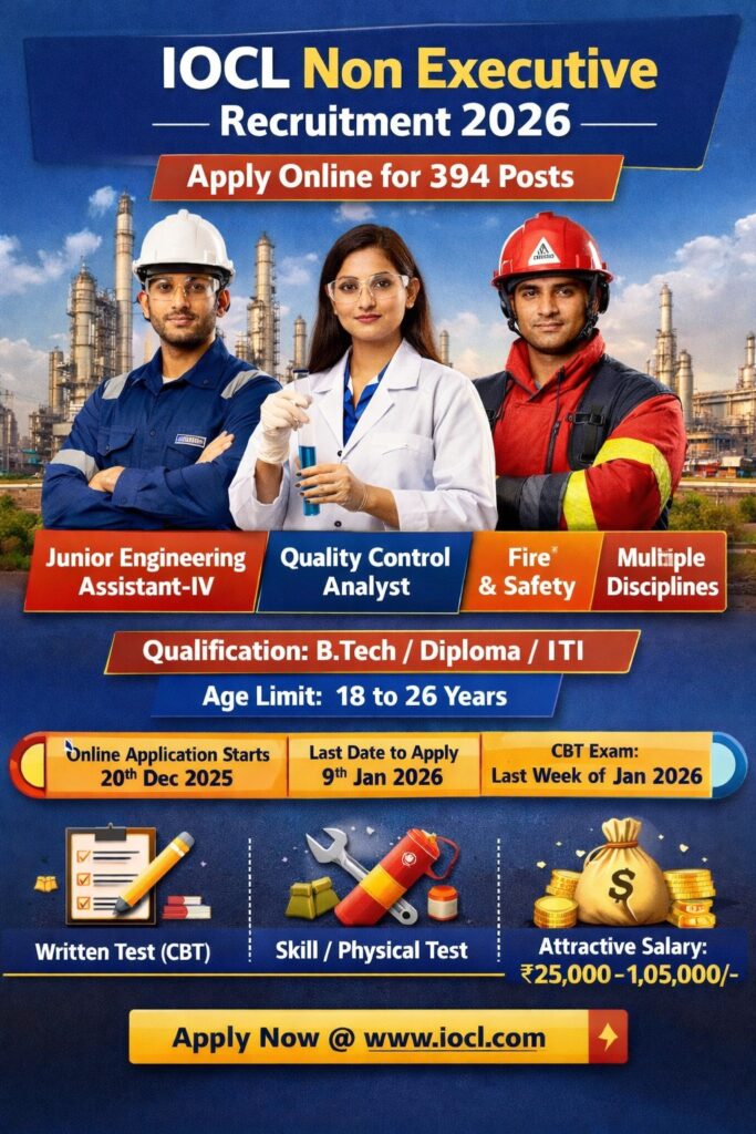IOCL Non Executive Recruitment 2026 Banner – Apply Online for 394 Posts.