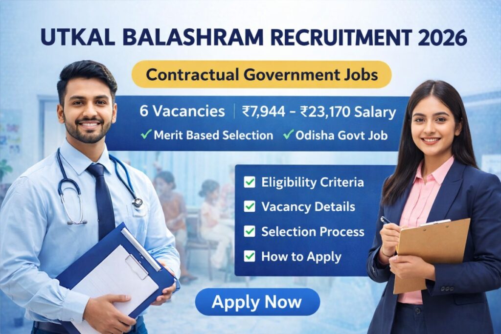 Utkal Balashram Recruitment 2026 notification image showing post details, salary and apply information