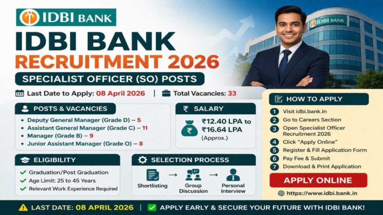 IDBI Bank Recruitment 2026 Specialist Officer Vacancy Apply Online 33 Posts