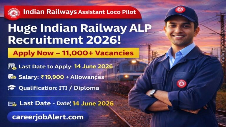 Indian Railway ALP Recruitment 2026 notification for 11127 Assistant Loco Pilot posts apply online before 14 June