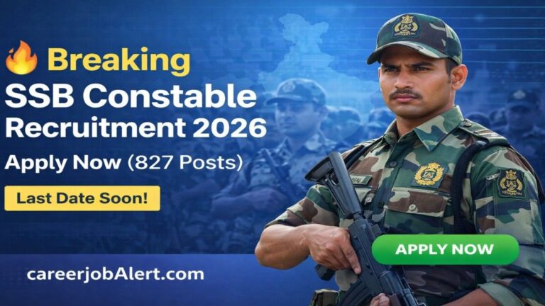 SSB Constable Recruitment 2026 Apply Online for 827 Posts