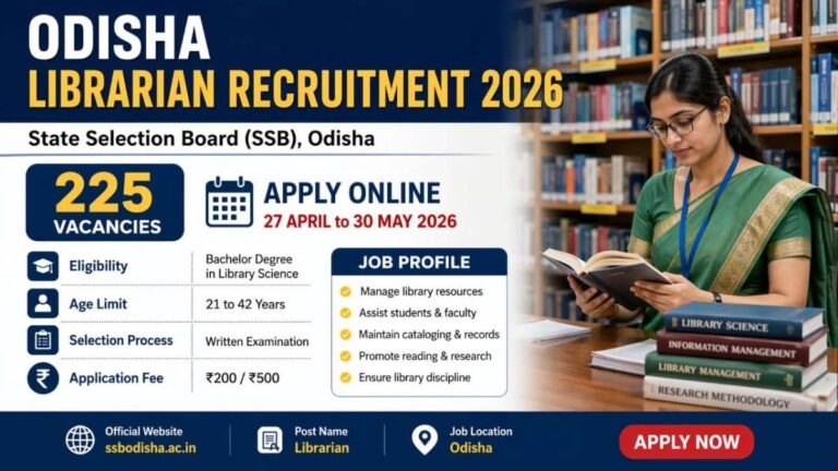 Odisha Librarian Recruitment 2026 notification for 225 posts released by SSB Odisha with apply dates and eligibility details