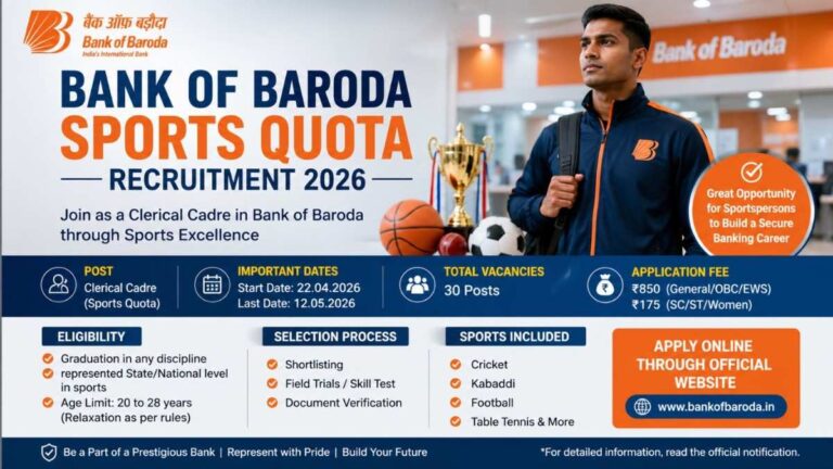 Bank of Baroda Sports Quota Recruitment 2026 notification for clerical cadre sports persons apply online