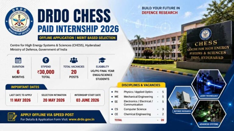 DRDO CHESS Paid Internship 2026 notification banner for engineering and science students with stipend details and important dates