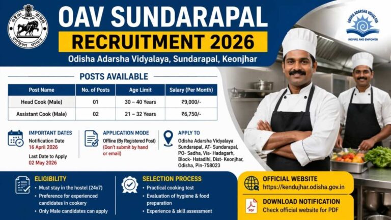 OAV Sundarapal Recruitment 2026 Head Cook Assistant Cook vacancy Odisha Adarsha Vidyalaya Keonjhar