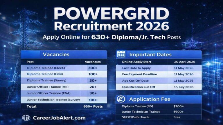 POWERGRID Recruitment 2026 notification for 630+ Diploma Trainee JOT JTT posts apply online details