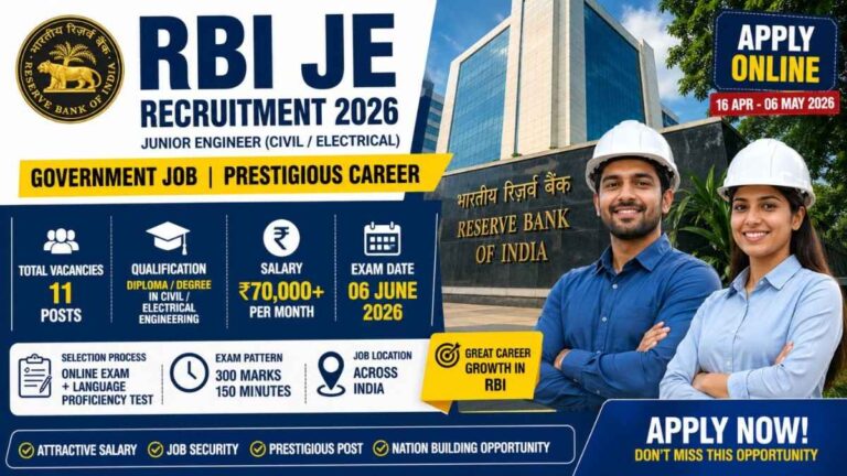 RBI JE Recruitment 2026 Apply Online Junior Engineer Civil Electrical Vacancy