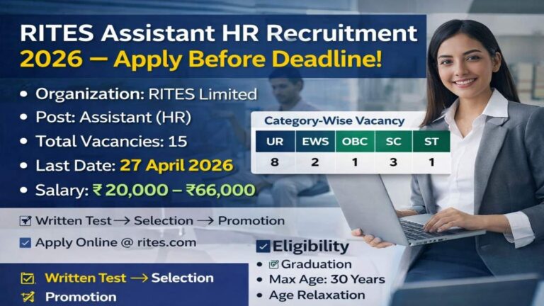 RITES Assistant HR Recruitment 2026 apply online last date 27 April salary 20000 to 66000 vacancies details