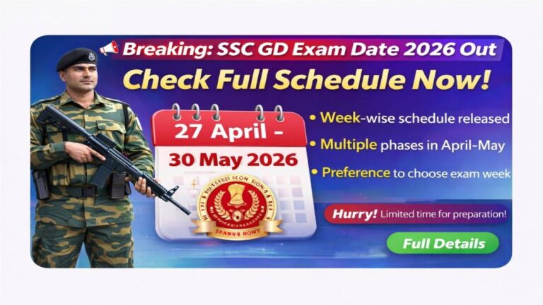 SSC GD Exam Date 2026 official schedule released from 27 April to 30 May full details banner