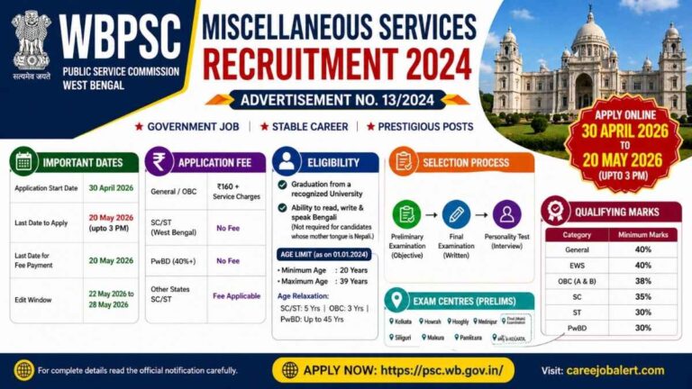 WBPSC Miscellaneous Services Recruitment 2024 apply online last date eligibility fee West Bengal PSC jobs