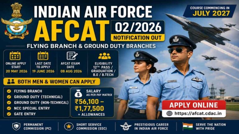 AFCAT 02/2026 Recruitment feature image showing Indian Air Force Flying Branch and Ground Duty officer vacancies