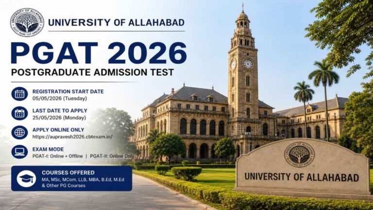 Allahabad University PGAT 2026 notification image with campus and admission details