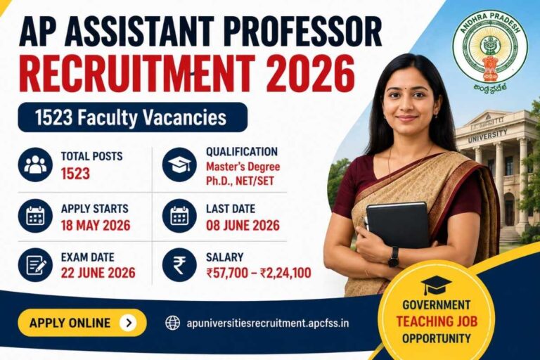 AP Assistant Professor Recruitment 2026 notification for 1523 faculty vacancies apply online