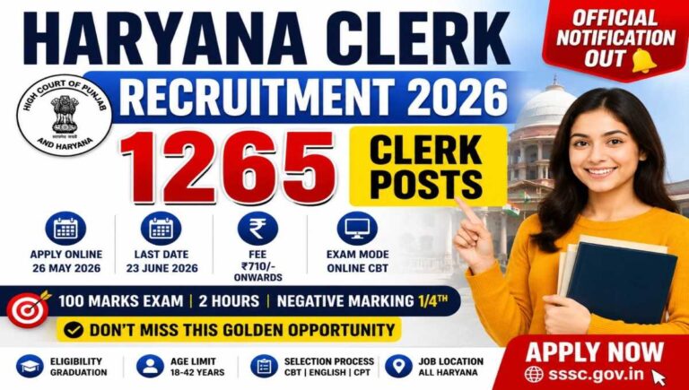 Haryana Clerk Recruitment 2026 notification for 1265 clerk posts released by SSSC Haryana