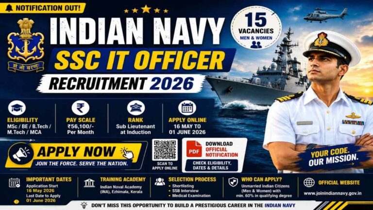 Indian Navy SSC IT Officer Recruitment 2026 notification for 15 IT Executive posts apply online