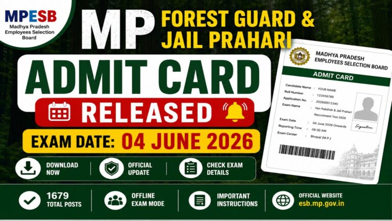 MP Forest Guard and Jail Prahari Admit Card 2026 released for 1679 posts