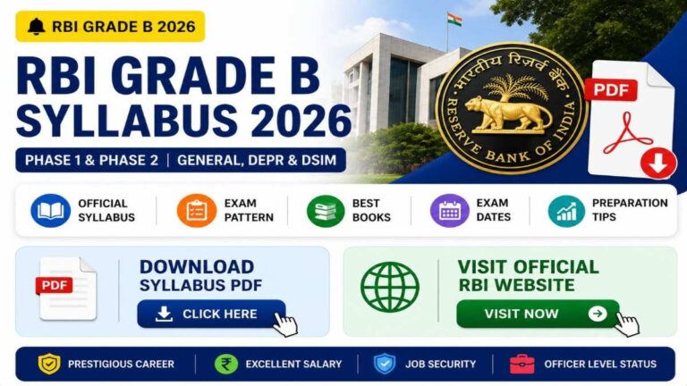 RBI Grade B Syllabus 2026 PDF Download with Phase 1 and Phase 2 Exam Pattern for General DEPR and DSIM