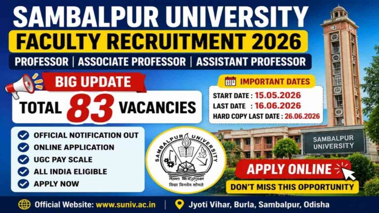 Sambalpur University Faculty Recruitment 2026 notification for 83 Professor Associate Professor and Assistant Professor posts