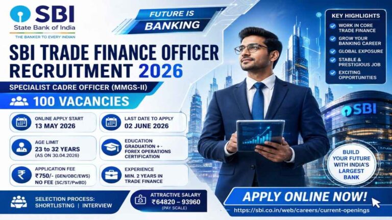 SBI Trade Finance Officer Recruitment 2026 apply online for 100 MMGS-II vacancies notification banner