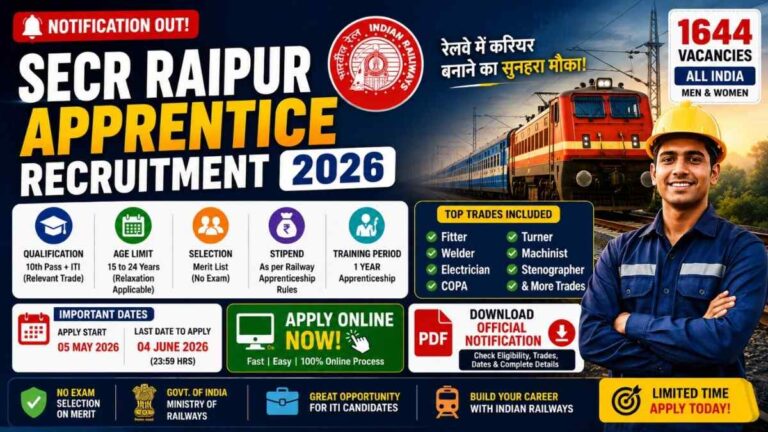 SECR Raipur Apprentice Recruitment 2026 notification image showing 1644 railway apprentice vacancies for ITI candidates