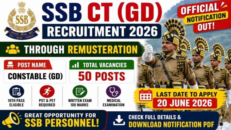 SSB CT GD Recruitment 2026 official notification for 50 constable GD vacancies through remusteration