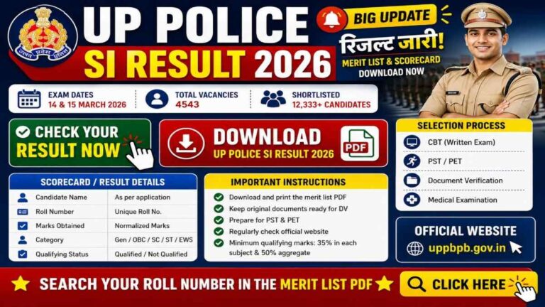 UP Police SI Result 2026 Released Download Merit List PDF and Scorecard