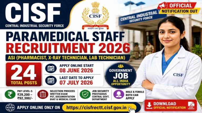 CISF Paramedical Staff Recruitment 2026 feature image for ASI Pharmacist X-Ray Technician and Lab Technician 24 posts notification