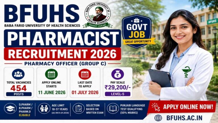 BFUHS Pharmacist Recruitment 2026 Notification for 454 Pharmacy Officer Posts Apply Online