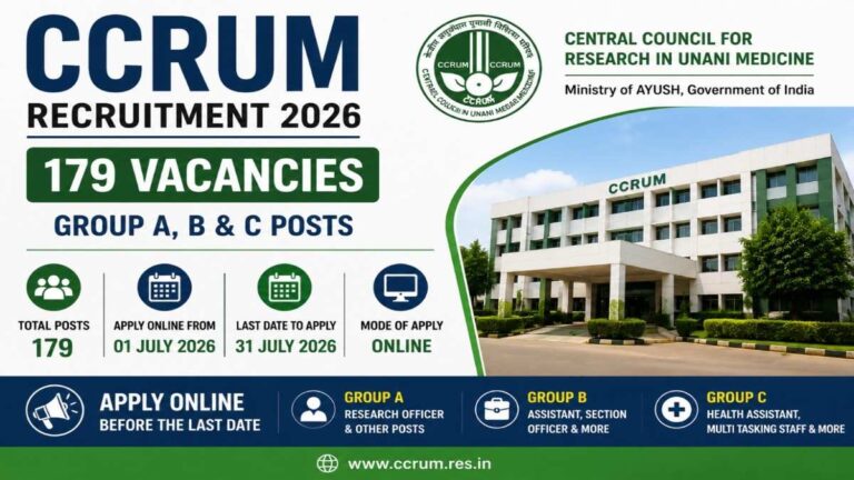 CCRUM Recruitment 2026 Notification for 179 Group A, Group B and Group C Posts Apply Online