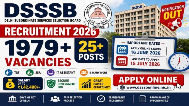 DSSSB Recruitment 2026 notification for 1979 vacancies across 25 posts including TGT JSA and IT Assistant