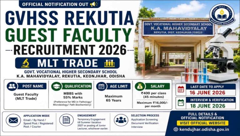 GVHSS Rekutia Guest Faculty Recruitment 2026 notification for MLT Trade Guest Faculty post with salary up to ₹16,000 per month