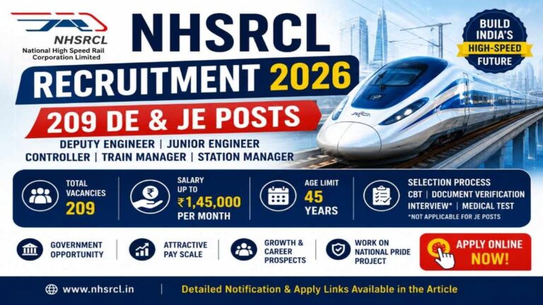 NHSRCL Recruitment 2026 notification for 209 Deputy Engineer and Junior Engineer vacancies with salary up to ₹1.45 lakh per month
