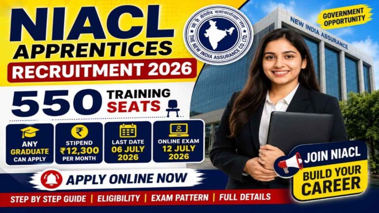 NIACL Apprentices Recruitment 2026 notification Apply Online for 550 Apprentice Posts