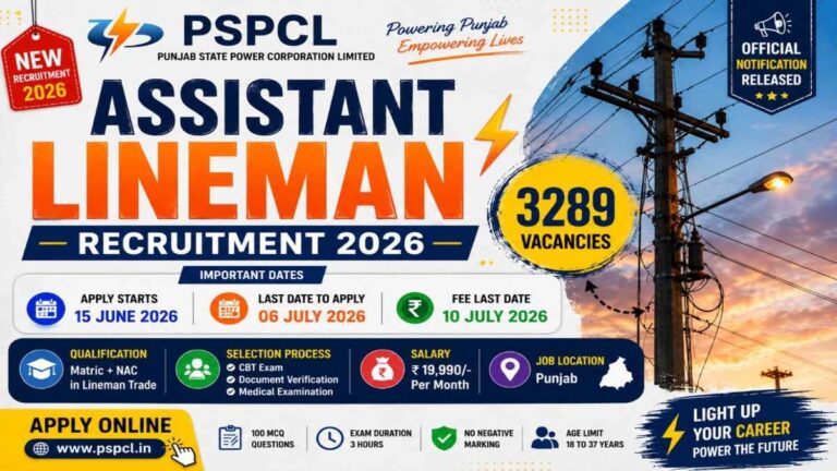 PSPCL Assistant Lineman Recruitment 2026 official notification for 3289 vacancies