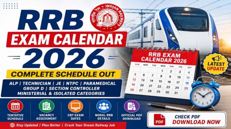 RRB Exam Calendar 2026 PDF released for ALP NTPC JE Technician Group D and Paramedical recruitment schedule