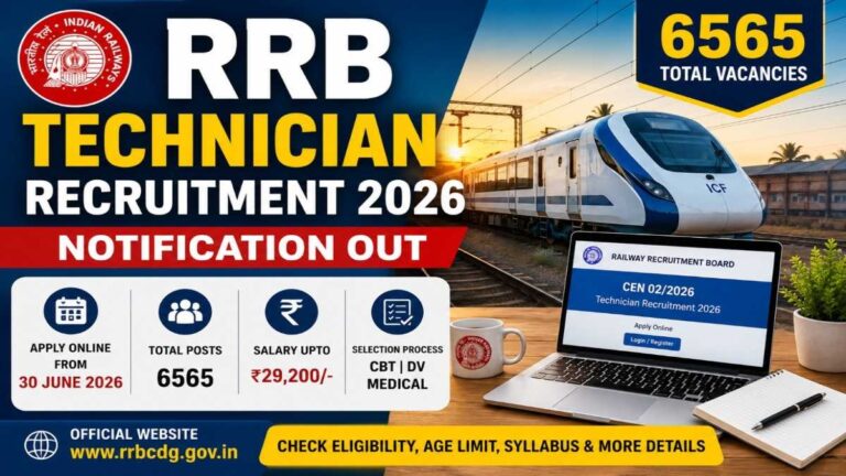 RRB Technician Recruitment 2026 Notification Out for 6565 Technician Grade I Signal and Technician Grade III Vacancies