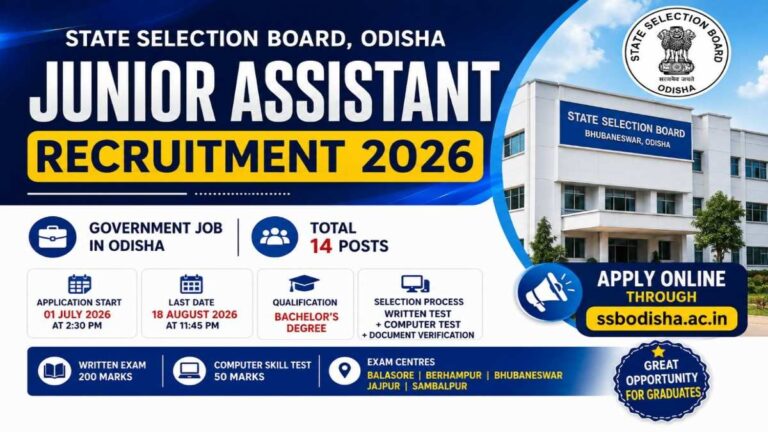 SSB Odisha Junior Assistant Recruitment 2026 Notification for 14 Posts Apply Online
