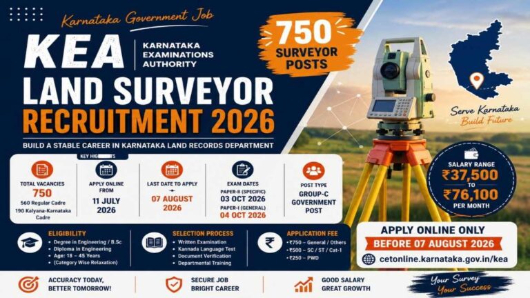 KEA Land Surveyor Recruitment 2026 notification for 750 Group C Surveyor vacancies in Karnataka with salary, exam dates and online application details
