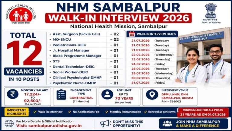 NHM Sambalpur Walk-in Interview 2026 Notification for Assistant Surgeon, MO-SNCU, Pediatrician, Hospital Manager and Other Posts