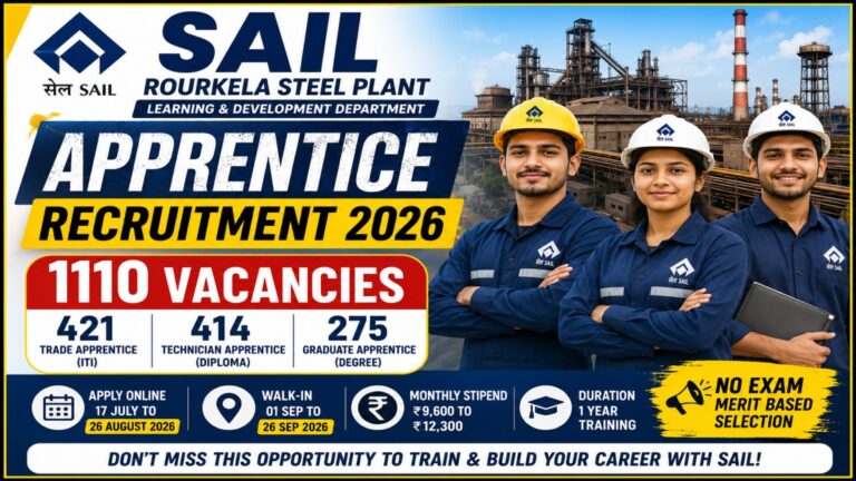 SAIL Rourkela Steel Plant Apprentice Recruitment 2026 Notification for 1110 Trade, Technician and Graduate Apprentice Vacancies
