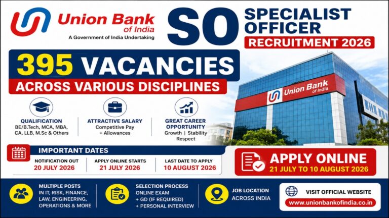 Union Bank Recruitment 2026 Apply Online for 395 Specialist Officer Vacancies