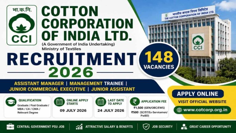 Cotton Corporation of India Recruitment 2026 notification for 148 Assistant Manager, Management Trainee, Junior Commercial Executive and Junior Assistant posts.