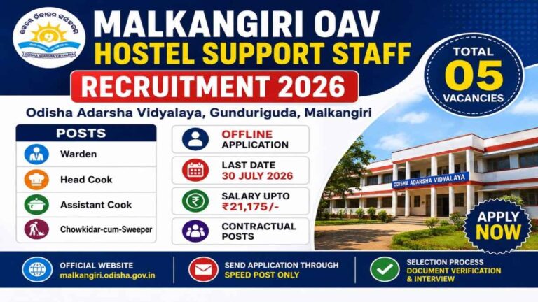 Malkangiri OAV Hostel Support Staff Recruitment 2026 notification for Warden, Head Cook, Assistant Cook and Chowkidar posts
