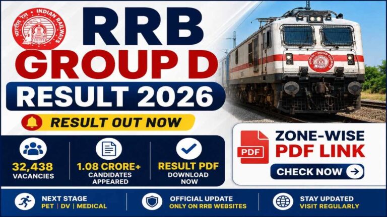 RRB Group D Result 2026 Zone-wise PDF Download for PET Shortlisted Candidates