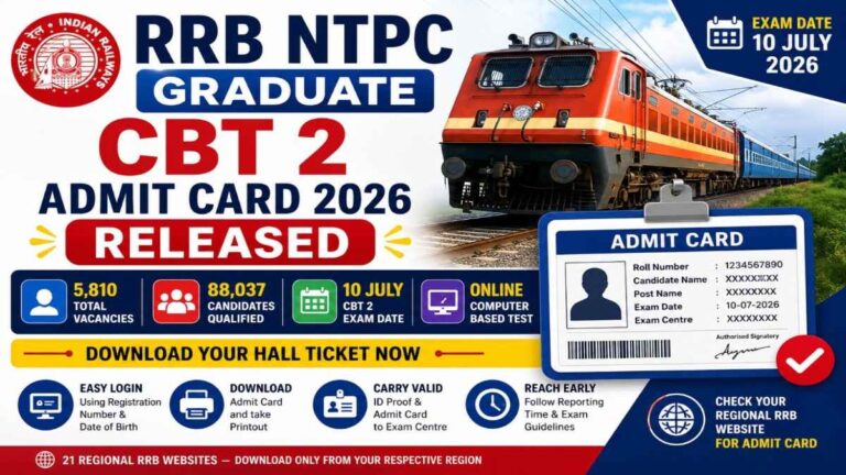 RRB NTPC Graduate CBT 2 Admit Card 2026 released for Graduate Level posts. Download hall ticket from the official Regional RRB website.