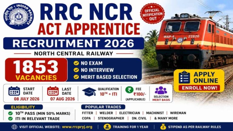 RRC NCR Apprentice Recruitment 2026 notification for 1853 Act Apprentice vacancies in North Central Railway