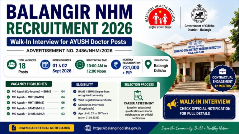 Balangir NHM Recruitment 2026 AYUSH Doctor Walk-In Interview