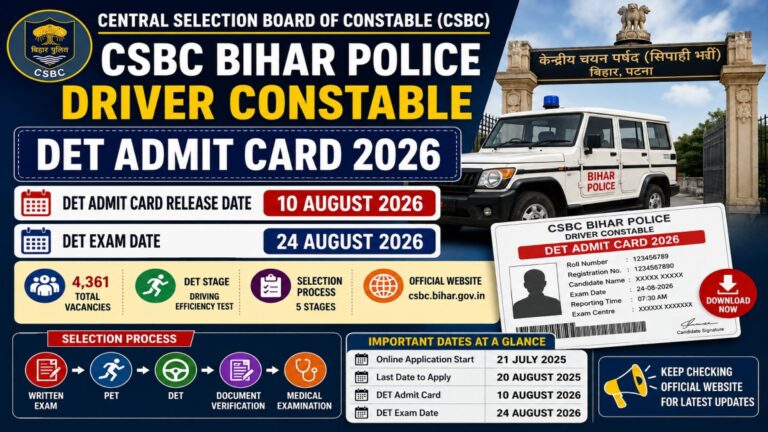 CSBC Bihar Police Driver DET Admit Card 2026 download for Driving Efficiency Test, exam date, release date and official link.